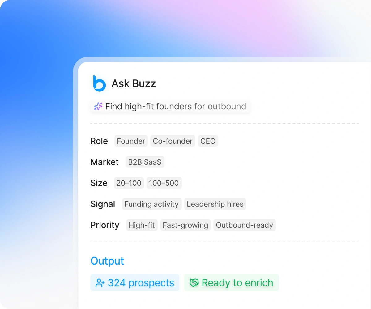 AI finds, enriches, and prioritizes the right prospects